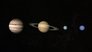 Planets