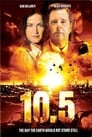 10,5 балів (2004)