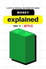 Imagen Money, Explained