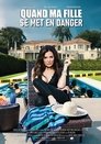 Image Quand ma fille se met en danger…