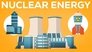 Nuclear Energy Explained: How Does It Work? (1/3)