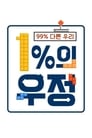 1% of Friendship Episode Rating Graph poster