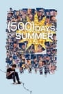 Movie poster for (500) Days of Summer