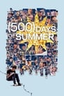 Movie poster for (500) Days of Summer (2009)