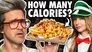 How Many Calories Are In This Junk Food?