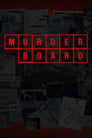 Murder Wall Episode Rating Graph poster