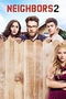 Neighbors 2: Sorority Rising poster