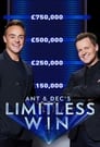 Ant & Dec's Limitless Win Episode Rating Graph poster