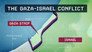 Israel and Gaza