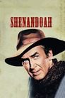 Movie poster for Shenandoah