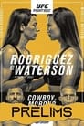 UFC on ESPN 24: Rodriguez vs. Waterson – Prelims (2021)