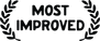 Most Improved Productions