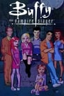 Buffy the Animated Series Episode Rating Graph poster