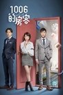 Meet Me @ 1006 Episode Rating Graph poster