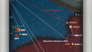 Charting 6 - The Undiscovered Country
