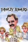 Poster van Fawlty Towers
