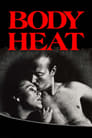 Movie poster for Body Heat