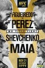 UFC 255: Figueiredo vs. Perez – Prelims (2020)