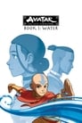 Image Avatar: La leyenda de Aang