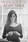 Nigella: At My Table Episode Rating Graph poster