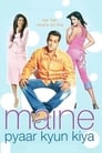 Maine Pyaar Kyun Kiya? (2005) Hindi WEBRip | 1080p | 720p | Download
