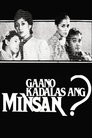 Gaano Kadalas ang Minsan Episode Rating Graph poster