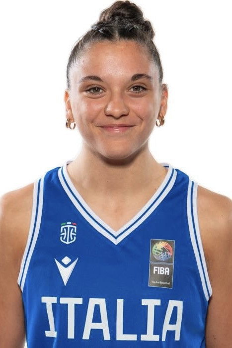 Eleonora Villa as self in I didn't expect that - Matilde Villa's basketball