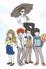Recommendation